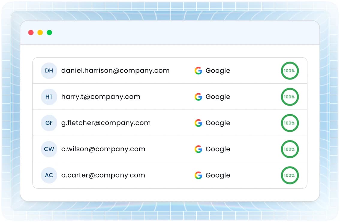 Five connected Google inboxes in Unifers, each at 100% warm-up.