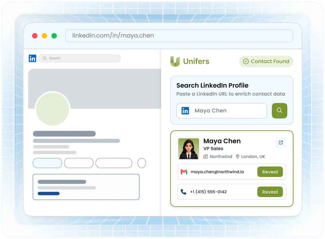 The Unifers panel beside a LinkedIn profile, revealing the contact's work email and mobile number.